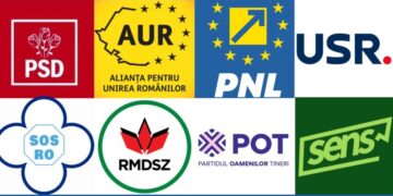 Sondaj INSCOP: AUR conduce în intențiile de vot