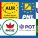 Sondaj INSCOP: AUR conduce în intențiile de vot