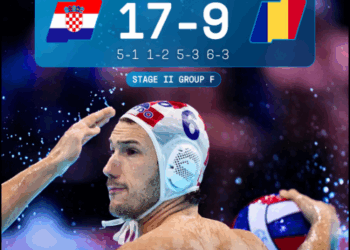 POLO: România pierde clar și în fața Croației dar este încă în obiectiv