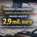 Consiliul Concurenței: cartel în service-urile auto, amendă uriașă de 2,9 mil. euro; Allianz-Țiriac și Uniqa Asigurări, între cei sancționați